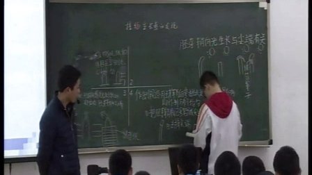 高中生物必修课《植物生长素的发现》湖南省,2014年度全国部级优课评选入围优质课教学视频