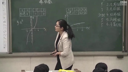 《幂函数》人教版数学高一，郑州九中：郑敏