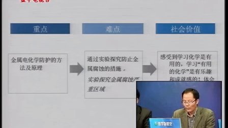 2015年江苏高中化学名师课堂,胡敏友《金属的电化学防护》教学视频