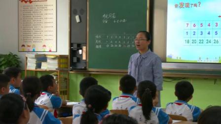 《9 数学广角——鸡兔同笼》人教2011课标版小学数学四下教学视频-浙江温州市_平阳县-李来春
