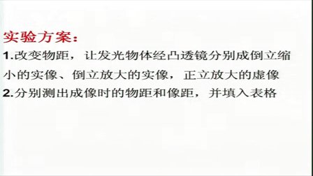 山东省第二届物理实验优质课展评《科学探究：凸透镜成像》教学视频,魏芳