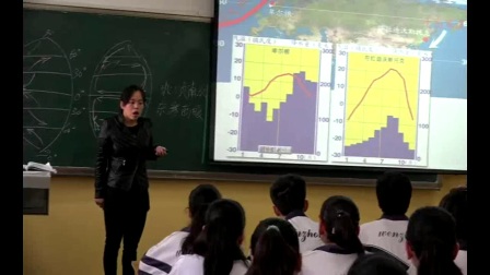 《大规模的海水运动》优质课（人教版高中地理必修一，马艳丽）