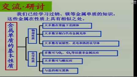 《金属铝的性质》人教版高一化学-郑州实验高中：马改之