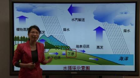《自然界的水循环》优质课（人教版高中地理必修一，赖祯真）