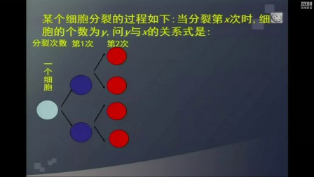《指数函数及其性质》人教版数学高一，郑州十九中：付磊