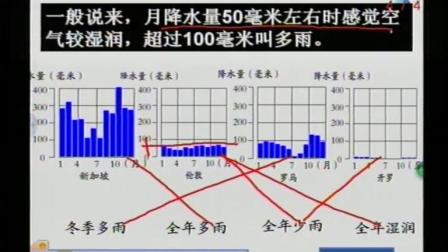 人教版地理七上-3.3《降水的变化与分布》教学视频实录-陈桂丽