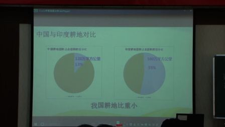 《土地资源》天津李秋（2016年全国人教版初中地理八年级微格教学评比）