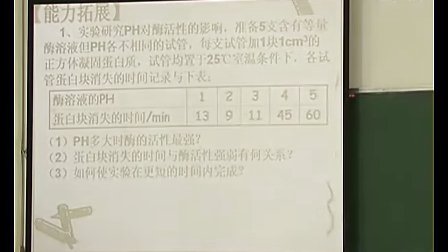 高二生物：酶的特性教学视频