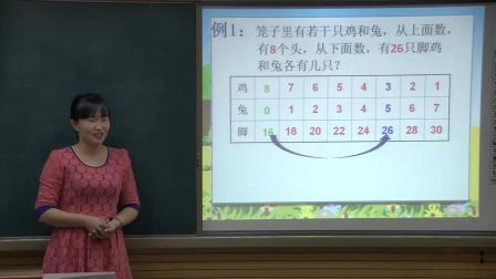 《9 数学广角——鸡兔同笼》人教2011课标版小学数学四下教学视频-天津_滨海新区-王爱芹