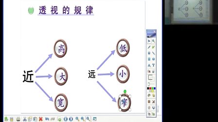 第五届电子白板大赛《透视的奥秘》（大庆市初中动漫教材美术七年级，大庆市第六十六中学：王娜）