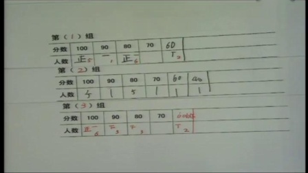 《统计总复习》小学数学六下-贲友林-第二届全国小学数学研讨观摩会