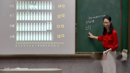《8 平均数与条形统计图-平均数》人教2011课标版小学数学四下教学视频-湖南郴州市_北湖区-欧阳小玲