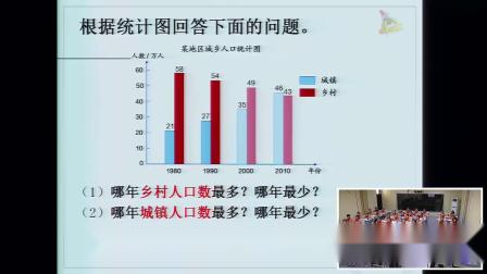 《8 平均数与条形统计图-复式条形统计图》人教2011课标版小学数学四下教学视频-山西长治市_潞州区-刘海云