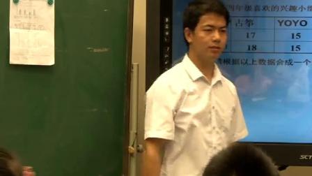 《8 平均数与条形统计图-复式条形统计图》人教2011课标版小学数学四下教学视频-江西吉安市-刘卫文