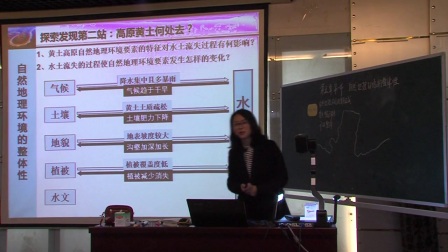高一地理人教版必修一《自然地理环境的整体性》江苏顾婵