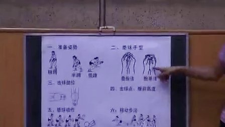 高中说课体育教学视频《排球》体育名师工作室教学视频