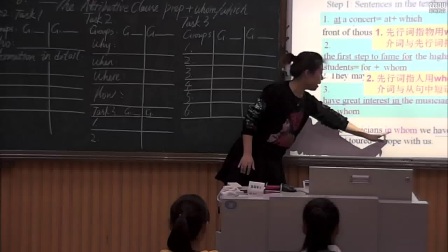 《Book 2 Unit 5 Music-The Attributive Clause prep + which-whom》人教版高一英语，荥阳市实验高中：石芳