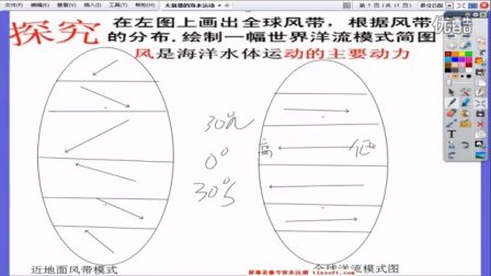 《大规模的海水运》观摩课（人教版高二地理，芦溪中学：敬欢）