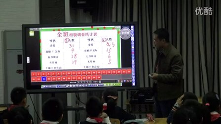 2014四川优质课《相貌各异的我们》教科版科学六上，成都市泡桐树小学西区分校：王宇