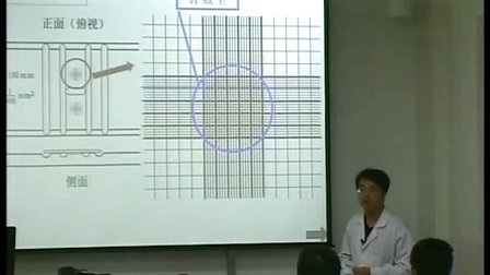 《探究培养液中酵母种群数量的动态变化》优秀示范课（北师大版高二生物）
