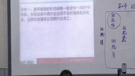 2015年江苏省高中生物优课评比《细胞器》教学视频,钱敏艳