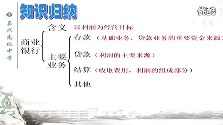 人教版高中思想政治必修1《储蓄存款和商业银行》教学视频,浙江省,2014年度部级评优课入围作品