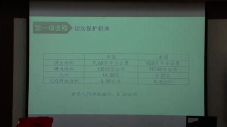 《土地资源》四川冯琳茜（2016年全国人教版初中地理八年级微格教学评比）