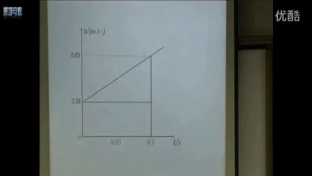 深圳2015优质课《匀变速直线运动的位移与时间的关系》冀教版高一物理，深圳第三高级中学：田世迁