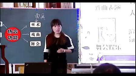 初一美术《独特的装扮》教学视频-福建-连爱芳-2014年全国中小学美术培训示范课视频