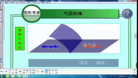 《常见的天气系统》优质课（人教版高中地理必修一，原陈霞）