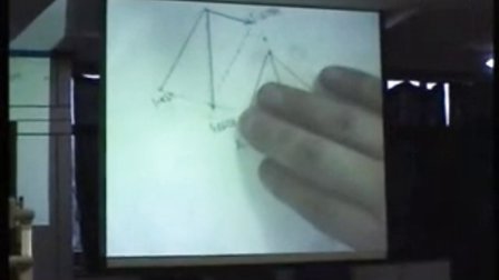 陕西省示范优质课《力的合成2-2》人教版高一物理，西安70中学：王喜鹏