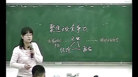 高二政治：综合探究-聚集文化竞争力教学视频