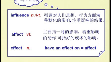 高中英语新课程课堂教学要点精讲《Module 3 Unit 3 Back to the past》(Period 2)