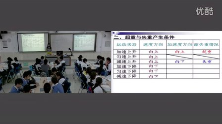 《超重与失重》教学课例（人教版高一物理，北京师范大学南山附属学校：周纯子）