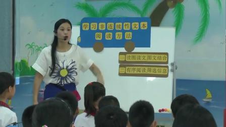 《回顾　拓展八 学乘公交车》人教版小学语文五下课堂实录-福建漳州市_漳浦县-杨丽贤