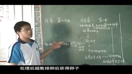 陕西省示范优质课《胚胎移植2-2》高二生物，澄城县澄城中学：杨莉