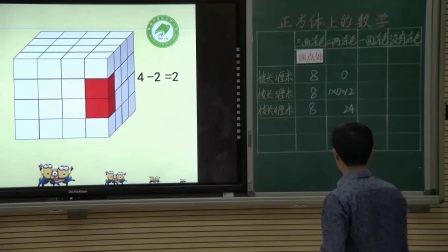 小学数学人教版五下《探索图形）》云南苏明强