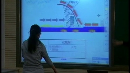 《常见的天气系统》优质课（人教版高中地理必修一，江洪）
