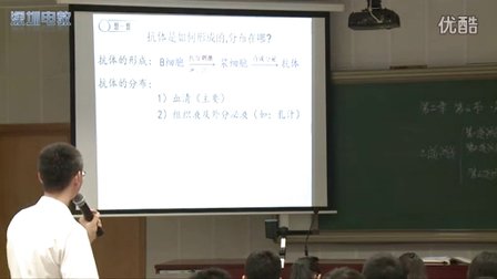 深圳2015优质课《免疫调节》人教版高二生物，深圳第三高级中学：郭峰