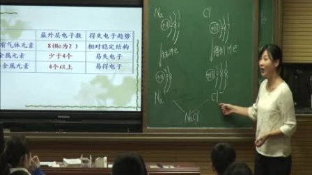 人教课标版-2011化学九上-3.2.2《原子的结构-第二课时》课堂教学实录-周南实验中学
