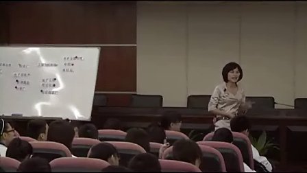 高二地理：工业区位教学视频