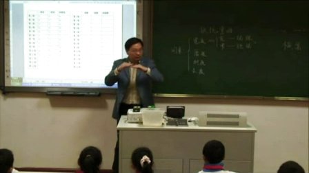 教科版小学科学六年级上册《抵抗弯曲》教学观摩视频