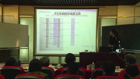 高一地理人教版必修一《地球上的水》山东孙梦瑶