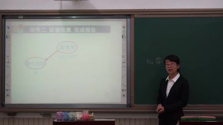 中学化学高二《心“氨”理得》说课 北京王珍珍（北京市首届中小学青年教师教学说课大赛）