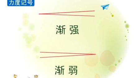 《火车跑得快》花城版音乐一下-平利县城关镇第二小学-卢金丽-陕西省首届微课大赛
