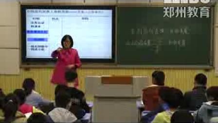 《中国近代民族工业的发展》人教版八年级历史-郑州枫杨外国语学校-曹艳鹤