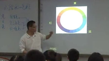 2015四川优质课《绘画的色彩》人教版高一美术，邛崃一中：李万兵