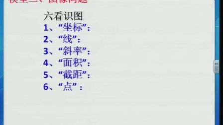 《2015高考真题理综20题斜面与图像》人教版高三物理-刘启志-陕西省首届微课大赛