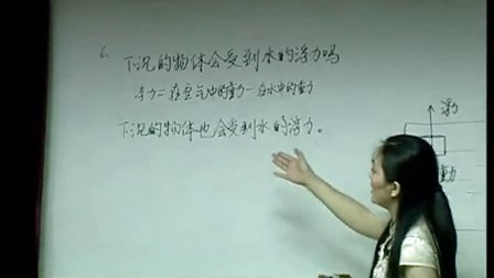 教科版小学科学五年级下册《沉的物体会受到水的浮力吗》教学观摩视频