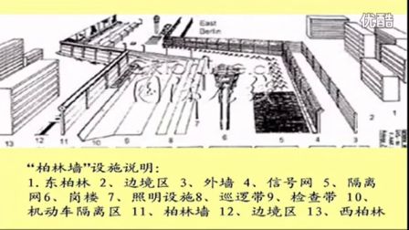 初中历史人教版九年级《东欧社会主义国家的改革与演变02》名师微型课 北京詹利